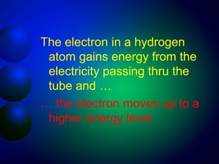 The electron in a hydrogen
 atom gains energy from the
 electricity passing thru the
 tube and …
… the electron moves up to a
 higher energy level.
 