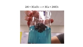 Comprehensive Overview of Matter Classification, Properties, and ...