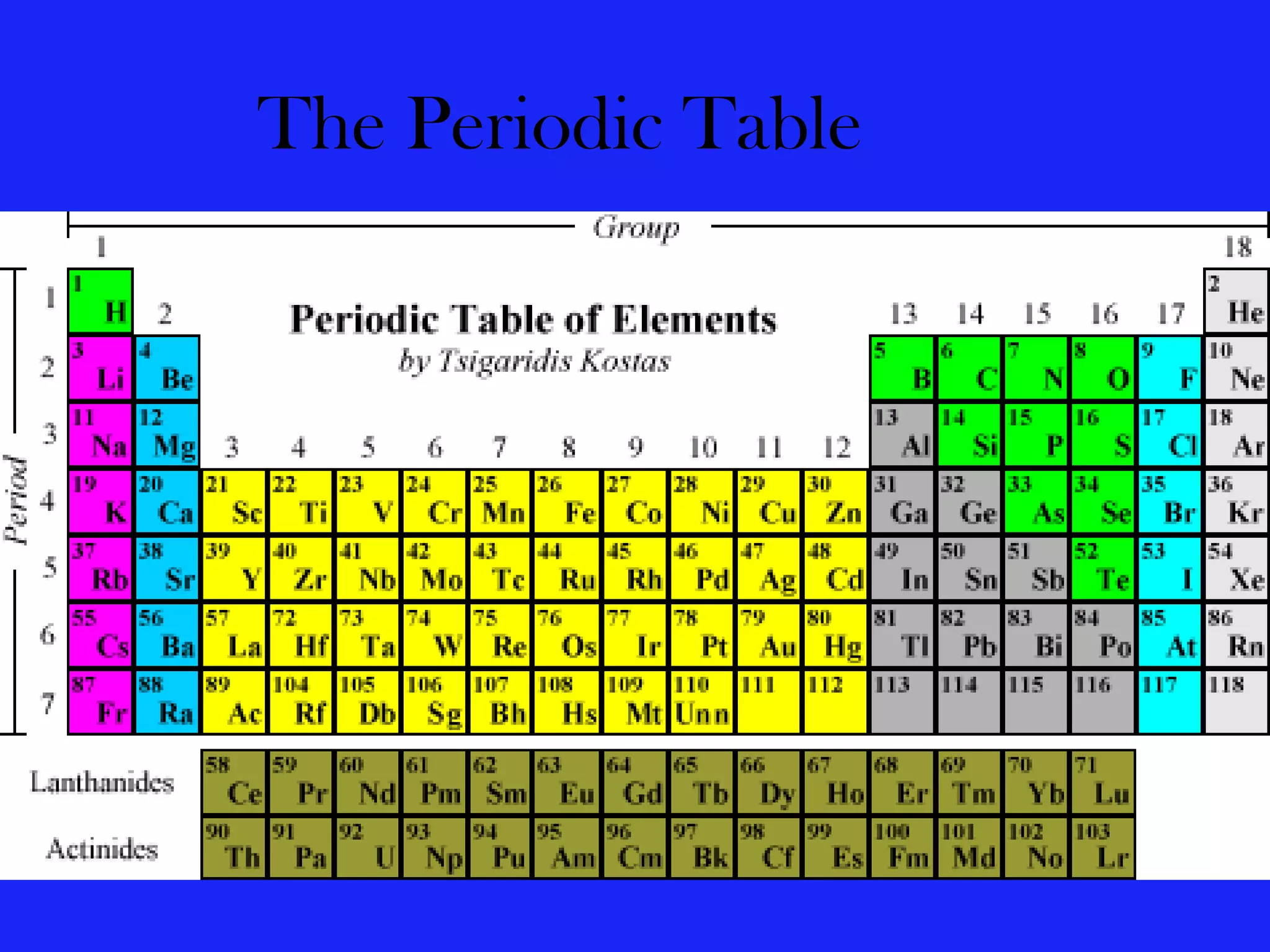 The Periodic Table
 