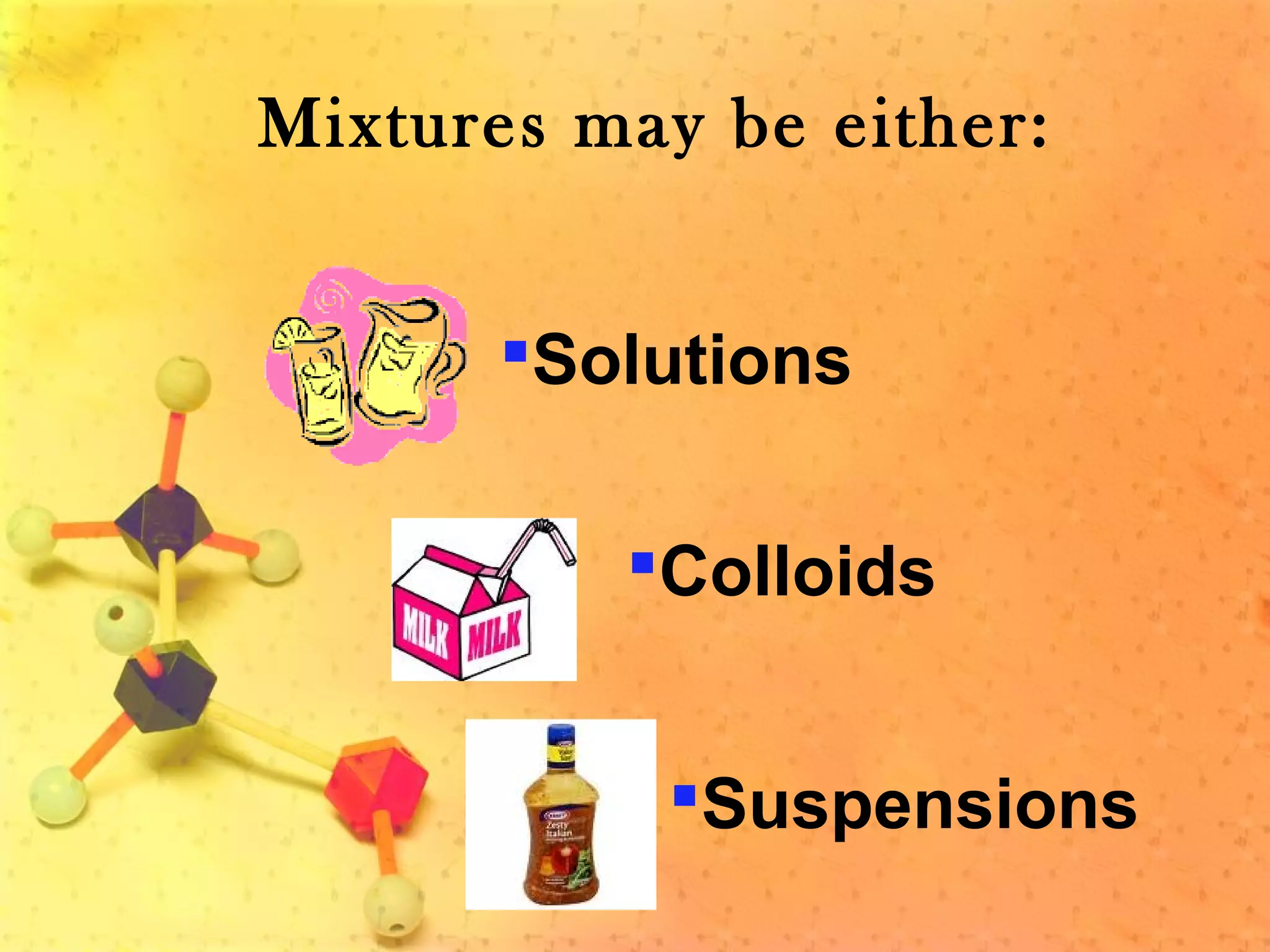 Mixtures may be either:
Solutions
Colloids
Suspensions
 