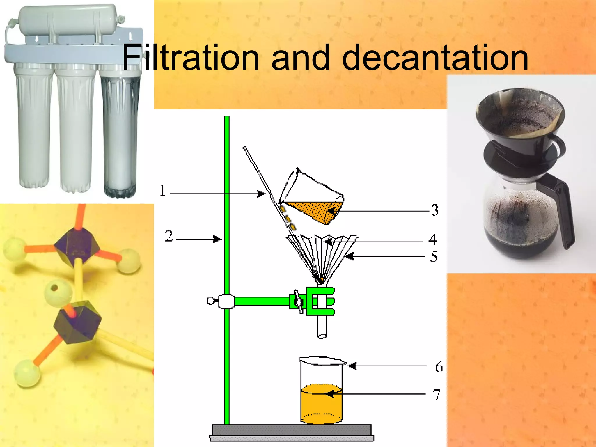 Filtration and decantation
 