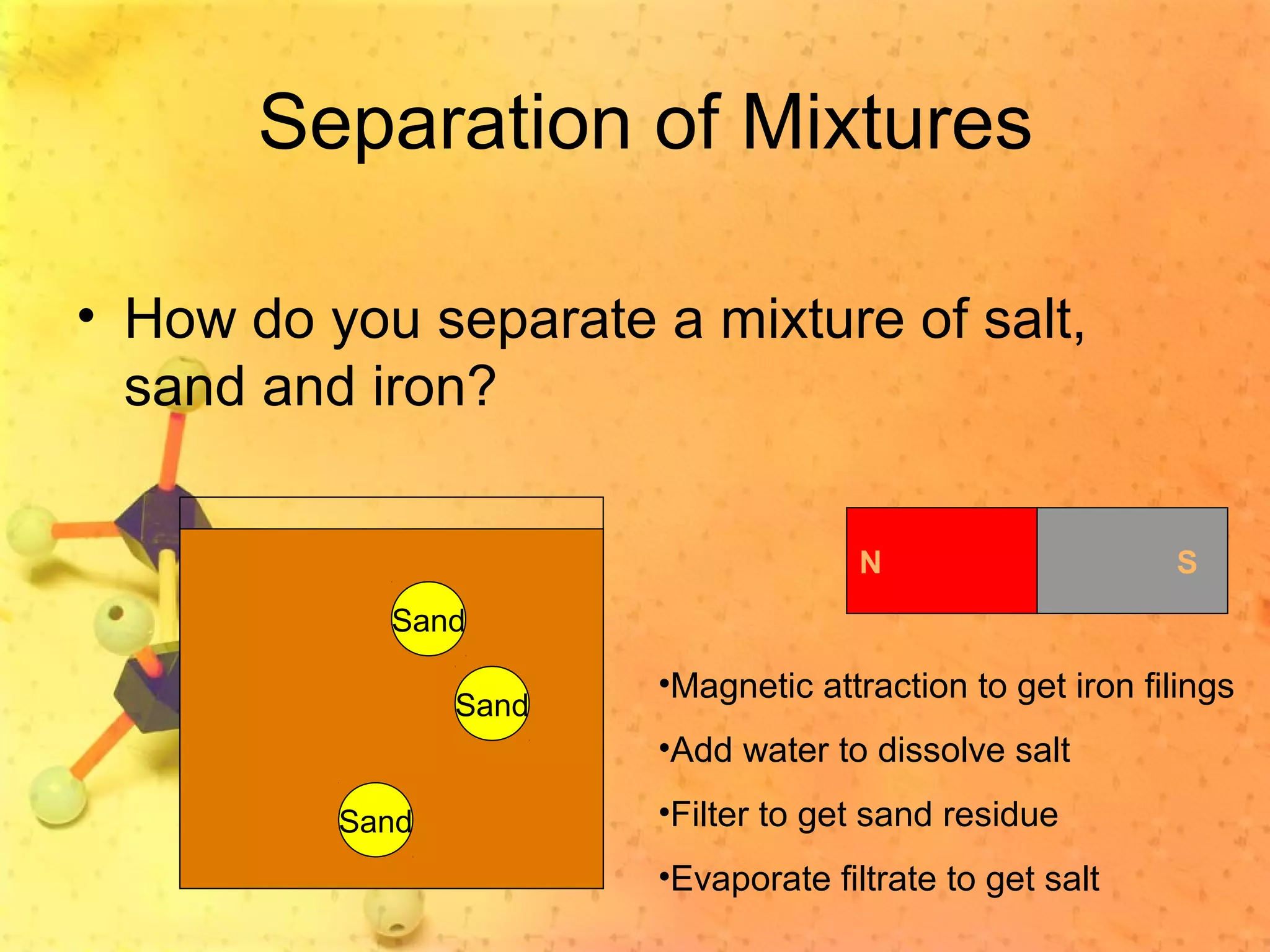 Separation of Mixtures
• How do you separate a mixture of salt,
sand and iron?
Salt
Salt
Salt
Iron
IronIron
N S
Sand
Sand
Sand
•Magnetic attraction to get iron filings
•Add water to dissolve salt
•Filter to get sand residue
•Evaporate filtrate to get salt
 