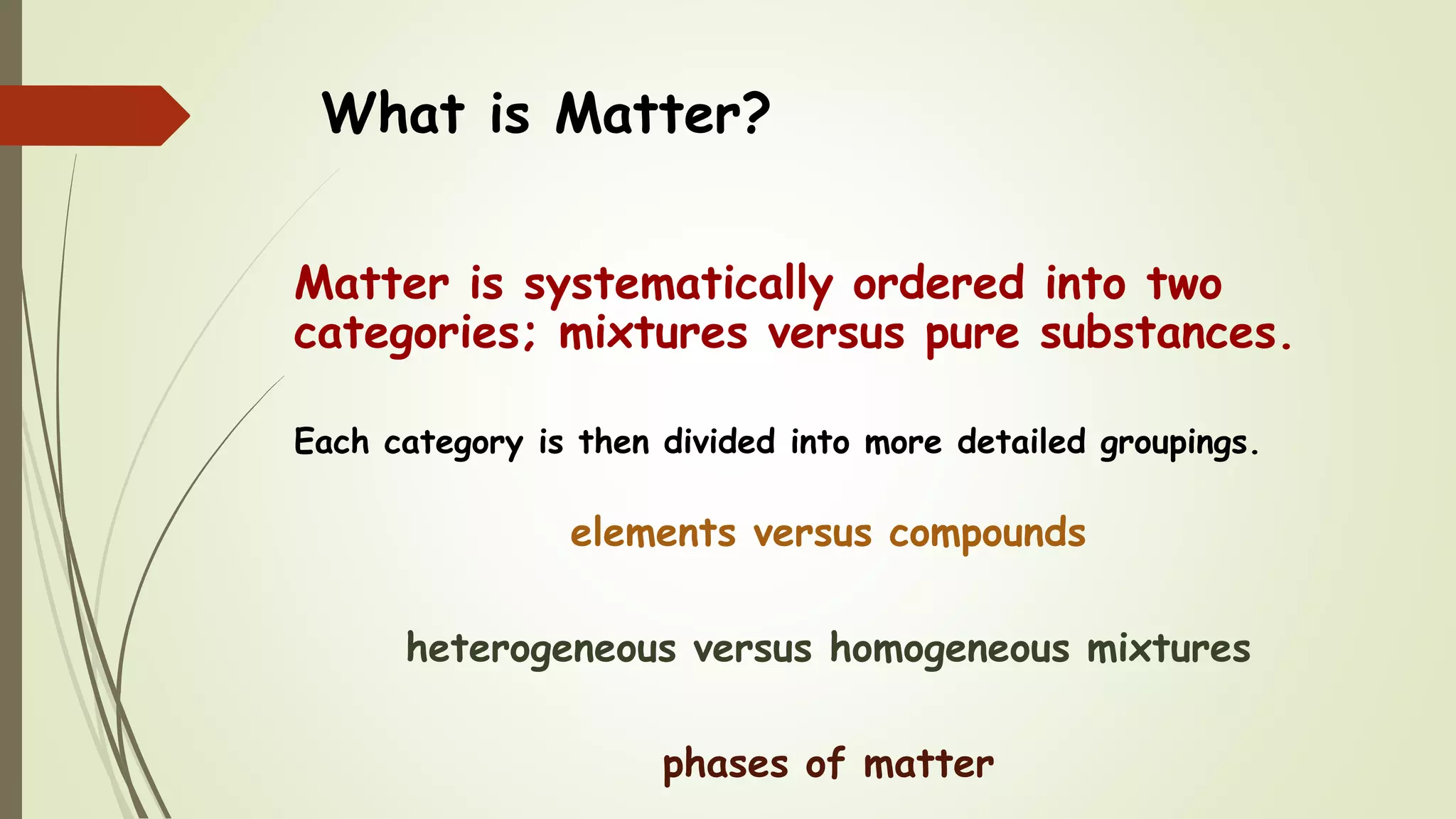 What is Matter?
Matter is systematically ordered into two
categories; mixtures versus pure substances.
Each category is then divided into more detailed groupings.
elements versus compounds
heterogeneous versus homogeneous mixtures
phases of matter
 