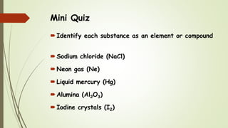 Mini Quiz
Identify each substance as an element or compound
Sodium chloride (NaCl)
Neon gas (Ne)
Liquid mercury (Hg)
Alumina (Al2O3)
Iodine crystals (I2)
 