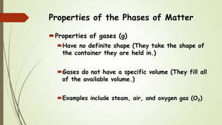 Properties of the Phases of Matter
Properties of gases (g)
Have no definite shape (They take the shape of
the container they are held in.)
Gases do not have a specific volume (They fill all
of the available volume.)
Examples include steam, air, and oxygen gas (O2)
 