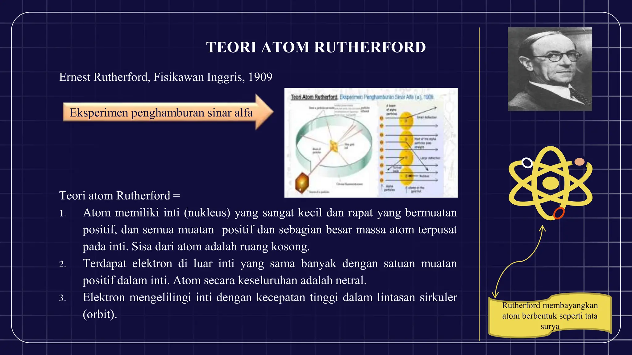 Model Teori Atom Rutherford Matter and Energy - Science - 10th Grade by Slidesgo.pptx
