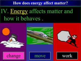 How does energy affect matter?
IV. Energy affects matter and
how it behaves .
change move work
 