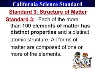 Standard 3: Structure of Matter
Standard 3: . Each of the more
than 100 elements of matter has
distinct properties and a distinct
atomic structure. All forms of
matter are composed of one or
more of the elements.
California Science Standard
 