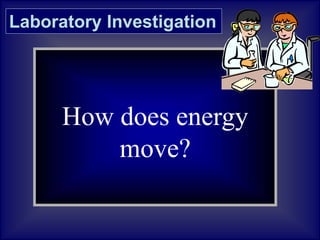 How does energy
move?
Laboratory Investigation
 