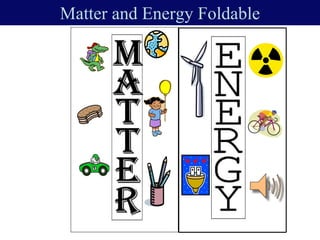 Matter and Energy Foldable
 