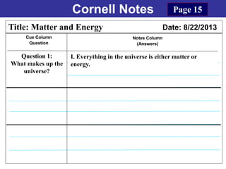 Cornell Notes
Cue Column
Question
Notes Column
(Answers)
Title: Matter and Energy Date: 8/22/2013
Question 1:
What makes up the
universe?
I. Everything in the universe is either matter or
energy.
Page 15
 