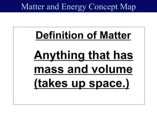 Matter and Energy Concept Map
Definition of Matter
Anything that has
mass and volume
(takes up space.)
 