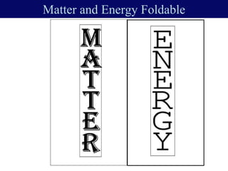 Matter and Energy Foldable
 