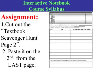 Interactive Notebook
Course Syllabus
Assignment:
1.Cut out the
“Textbook
Scavenger Hunt
Page 2”.
2. Paste it on the
2nd from the
LAST page.
 