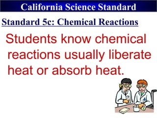 California Science Standard
Standard 5c: Chemical Reactions
Students know chemical
reactions usually liberate
heat or absorb heat.
 
