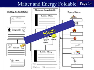 Matter and Energy Foldable Page 14
 