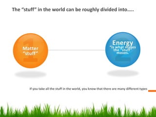 The “stuff” in the world can be roughly divided into…..
If you take all the stuff in the world, you know that there are ma...