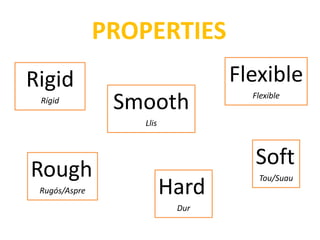 PROPERTIES
Smooth
Llis
Rough
Rugós/Aspre
Soft
Tou/Suau
Hard
Dur
Rigid
Rígid
Flexible
Flexible
 