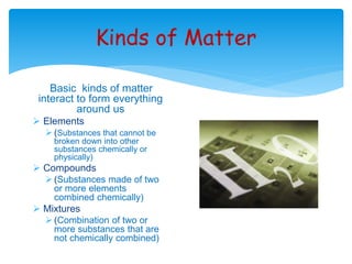 Kinds of Matter 
Basic kinds of matter 
interact to form everything 
around us 
 Elements 
 (Substances that cannot be 
broken down into other 
substances chemically or 
physically) 
 Compounds 
 (Substances made of two 
or more elements 
combined chemically) 
 Mixtures 
 (Combination of two or 
more substances that are 
not chemically combined) 
 