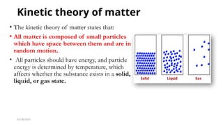 Matter and its states by Sarah Ashfaq 51.pptx