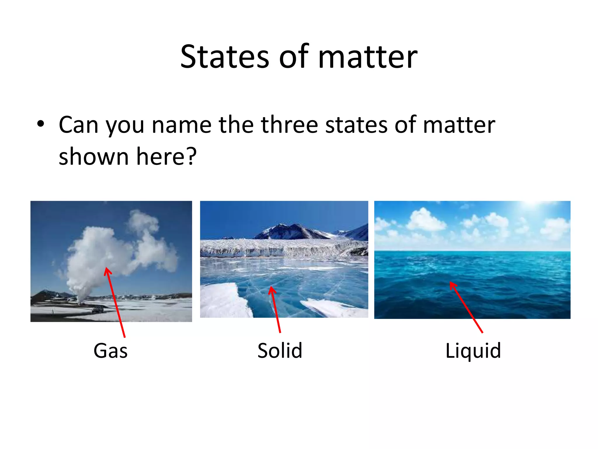 States of matter
• Can you name the three states of matter
shown here?
Gas Solid Liquid
 