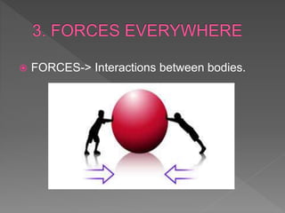  FORCES-> Interactions between bodies.
 