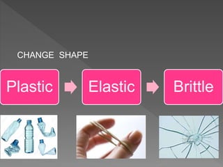 Plastic Elastic Brittle
CHANGE SHAPE
 