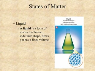 States of Matter
– Liquid
• A liquid is a form of
matter that has an
indefinite shape, flows,
yet has a fixed volume.
 