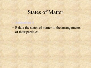 States of Matter
– Animation 1
– Relate the states of matter to the arrangements
of their particles.
 