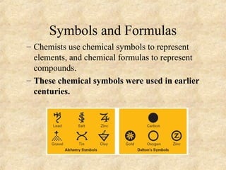 Symbols and Formulas
– Chemists use chemical symbols to represent
elements, and chemical formulas to represent
compounds.
– These chemical symbols were used in earlier
centuries.
 
