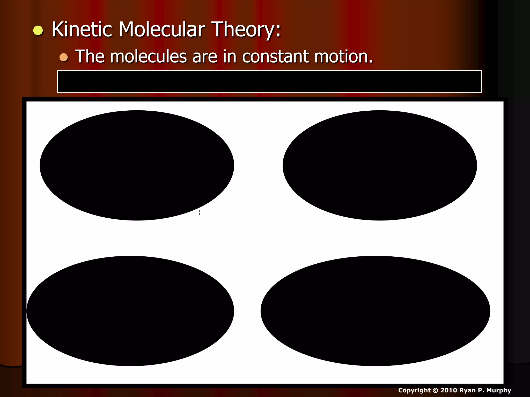  Kinetic Molecular Theory:
 The molecules are in constant motion.
 This motion is different for the 3 states of matter.
Copyright © 2010 Ryan P. Murphy
 
