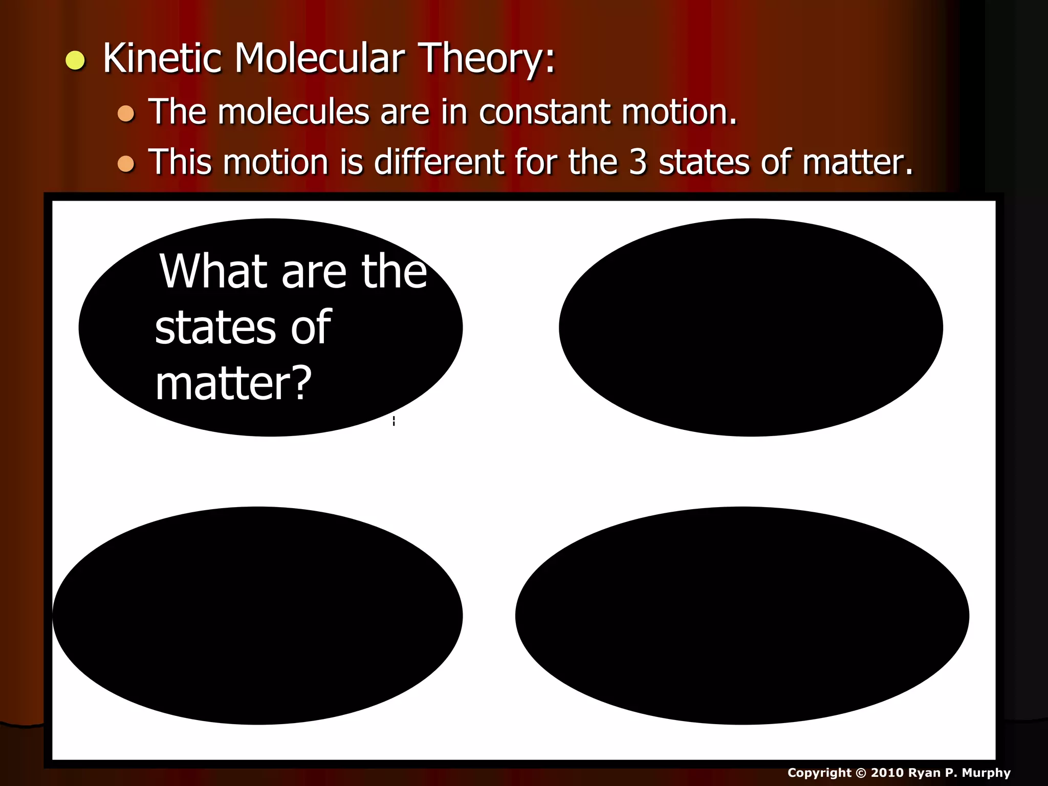  Kinetic Molecular Theory:
 The molecules are in constant motion.
 This motion is different for the 3 states of matter.
Copyright © 2010 Ryan P. Murphy
What are the
states of
matter?
 