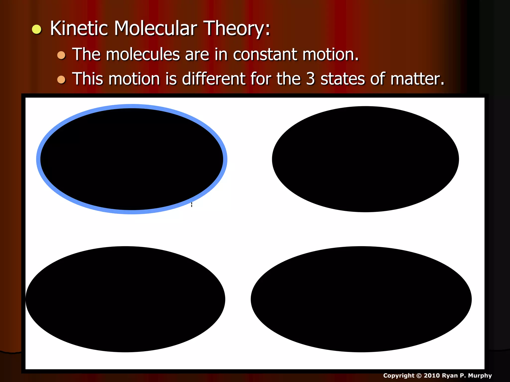  Kinetic Molecular Theory:
 The molecules are in constant motion.
 This motion is different for the 3 states of matter.
Copyright © 2010 Ryan P. Murphy
 