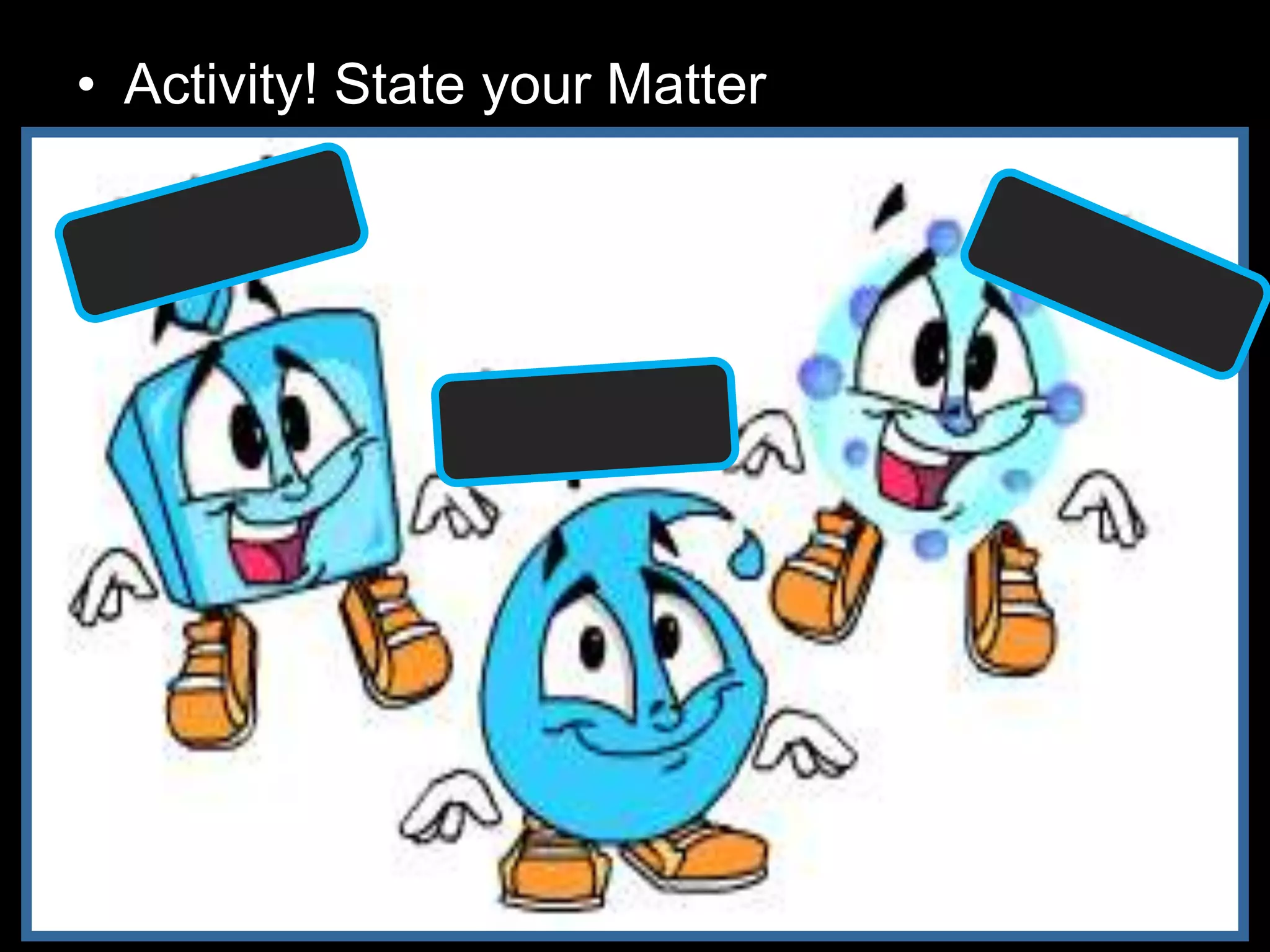 • Activity! State your Matter
– Teacher to give each group of students a
solid block (Maybe ice), glass of water, and
balloon filled with gas.
 