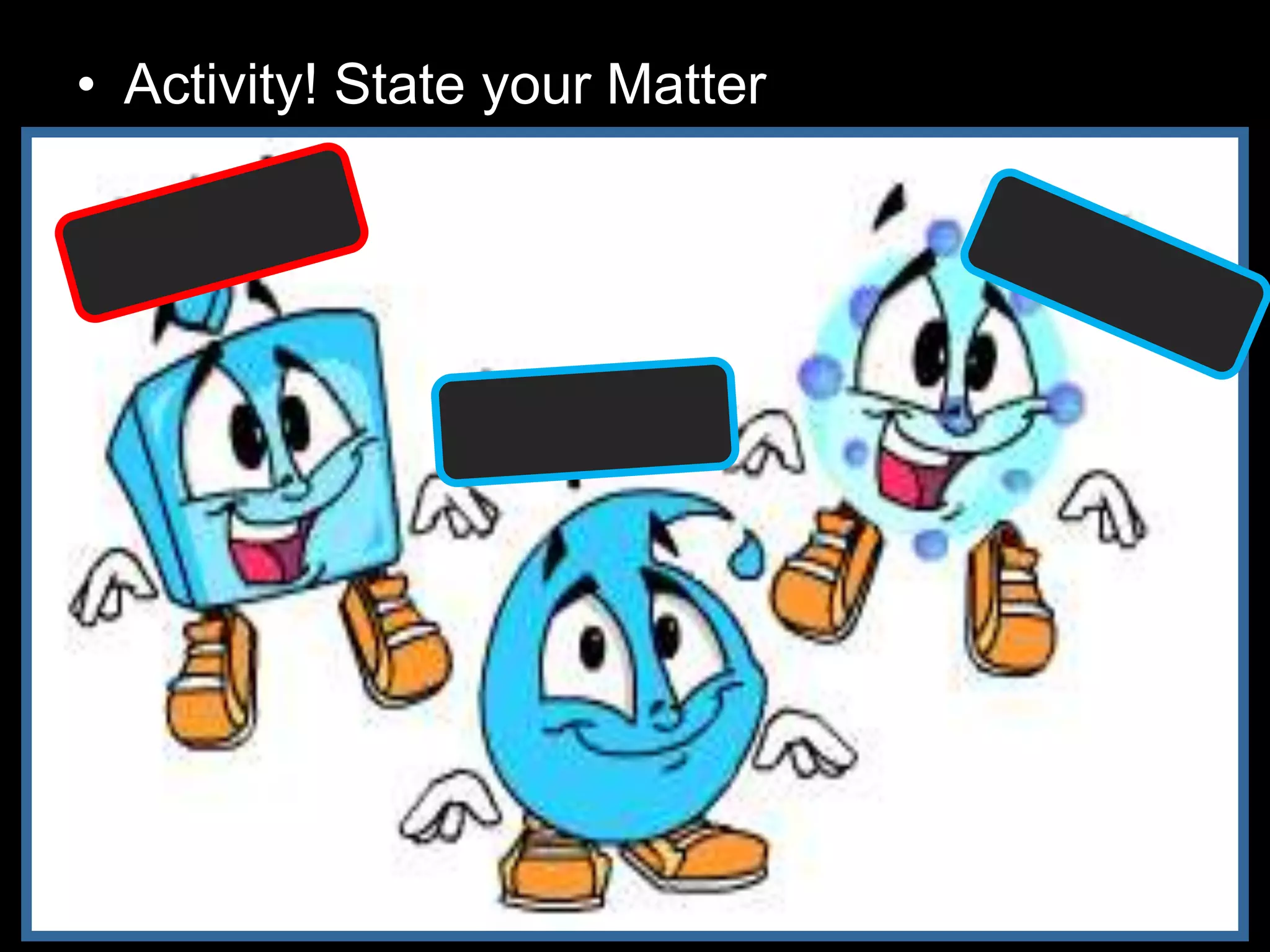 • Activity! State your Matter
– Teacher to give each group of students a
solid block (Maybe ice), glass of water, and
balloon filled with gas.
 