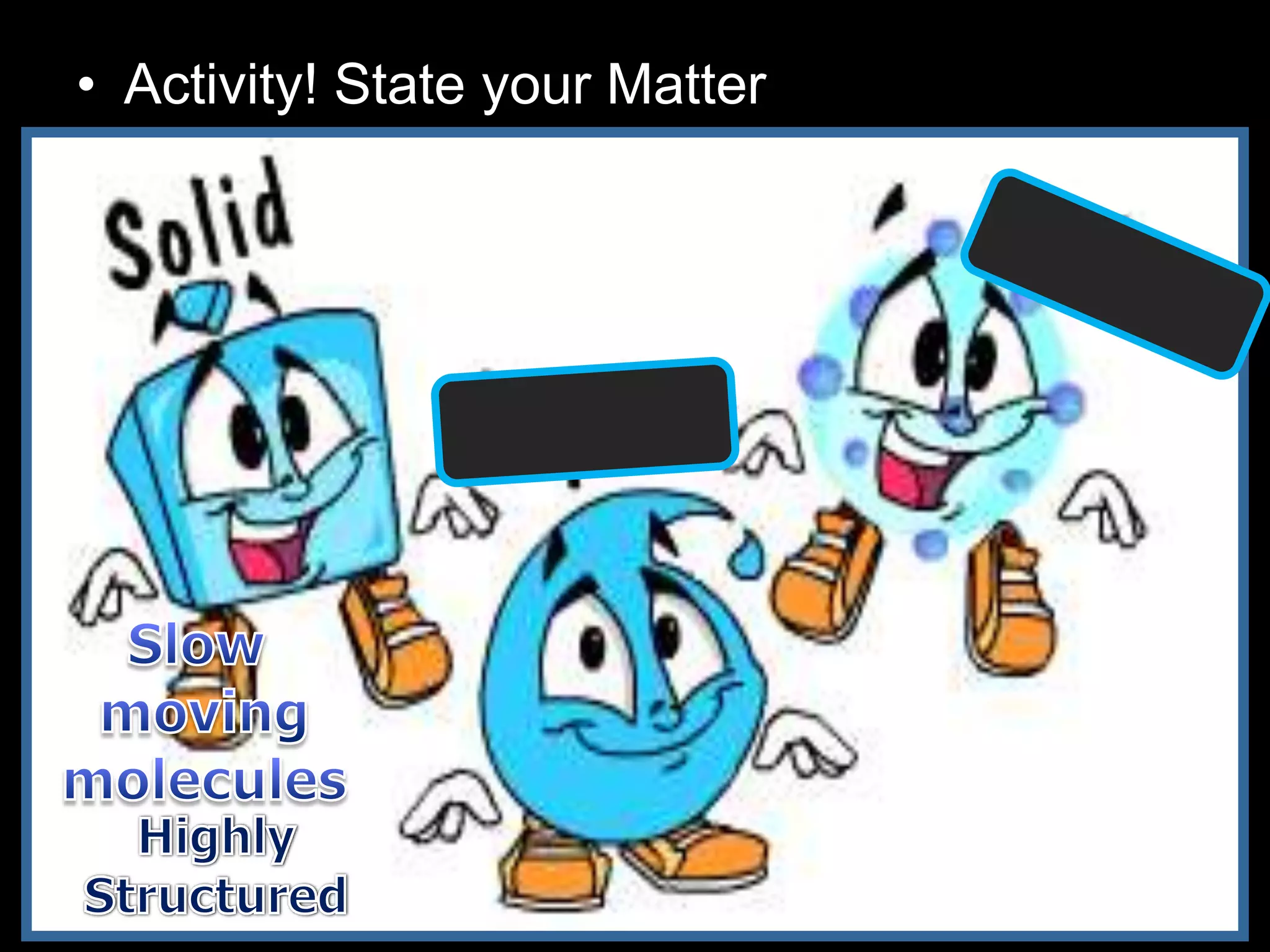 • Activity! State your Matter
– Teacher to give each group of students a
solid block (Maybe ice), glass of water, and
balloon filled with gas.
 