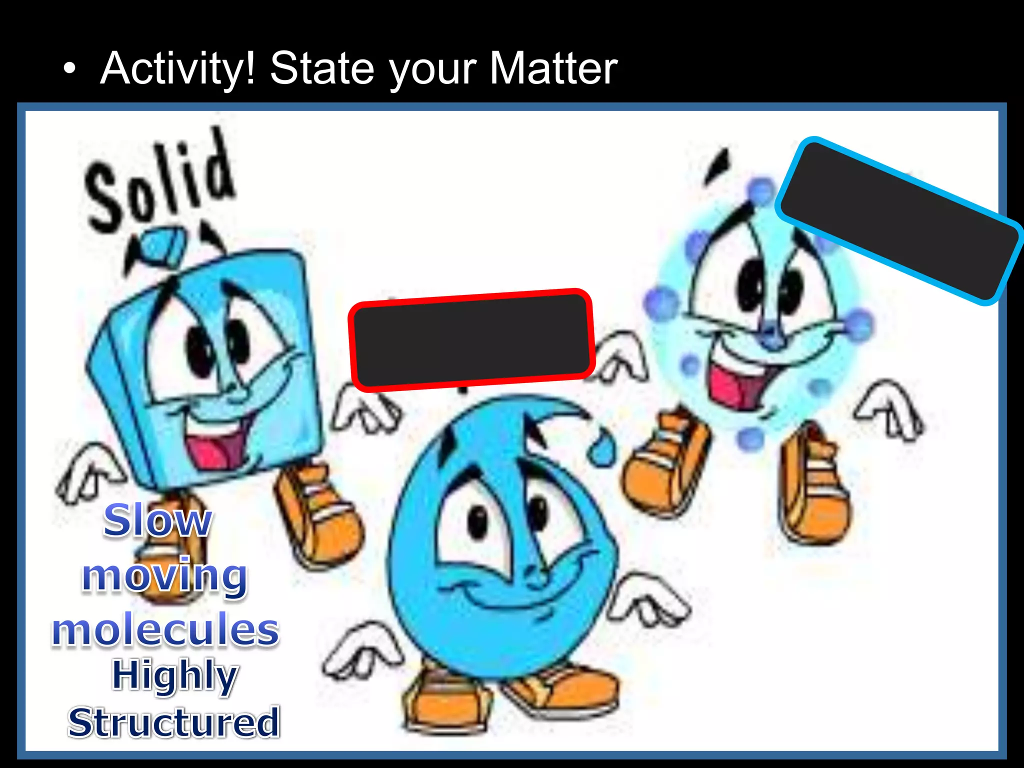 • Activity! State your Matter
– Teacher to give each group of students a
solid block (Maybe ice), glass of water, and
balloon filled with gas.
 