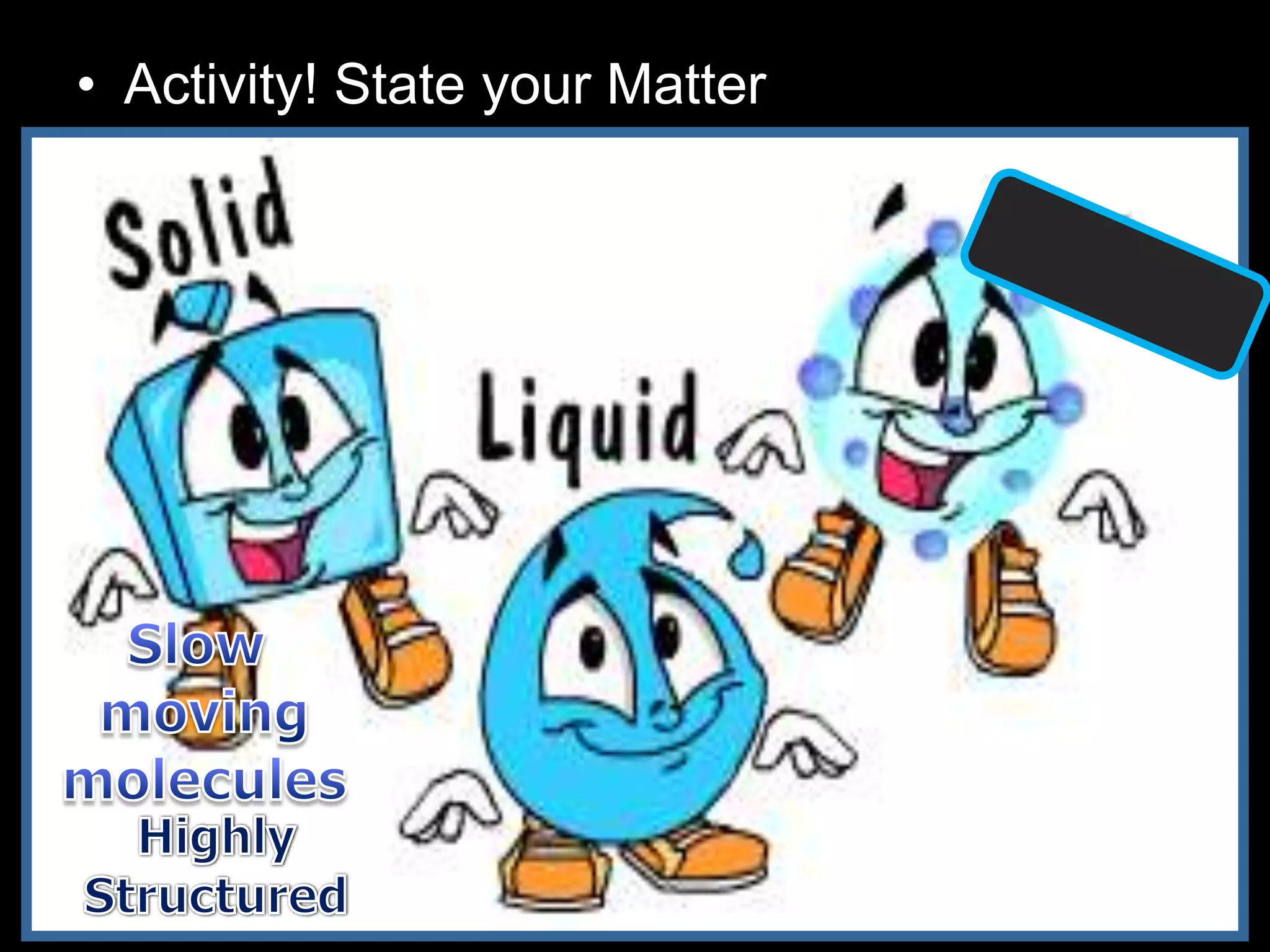 • Activity! State your Matter
– Teacher to give each group of students a
solid block (Maybe ice), glass of water, and
balloon filled with gas.
 
