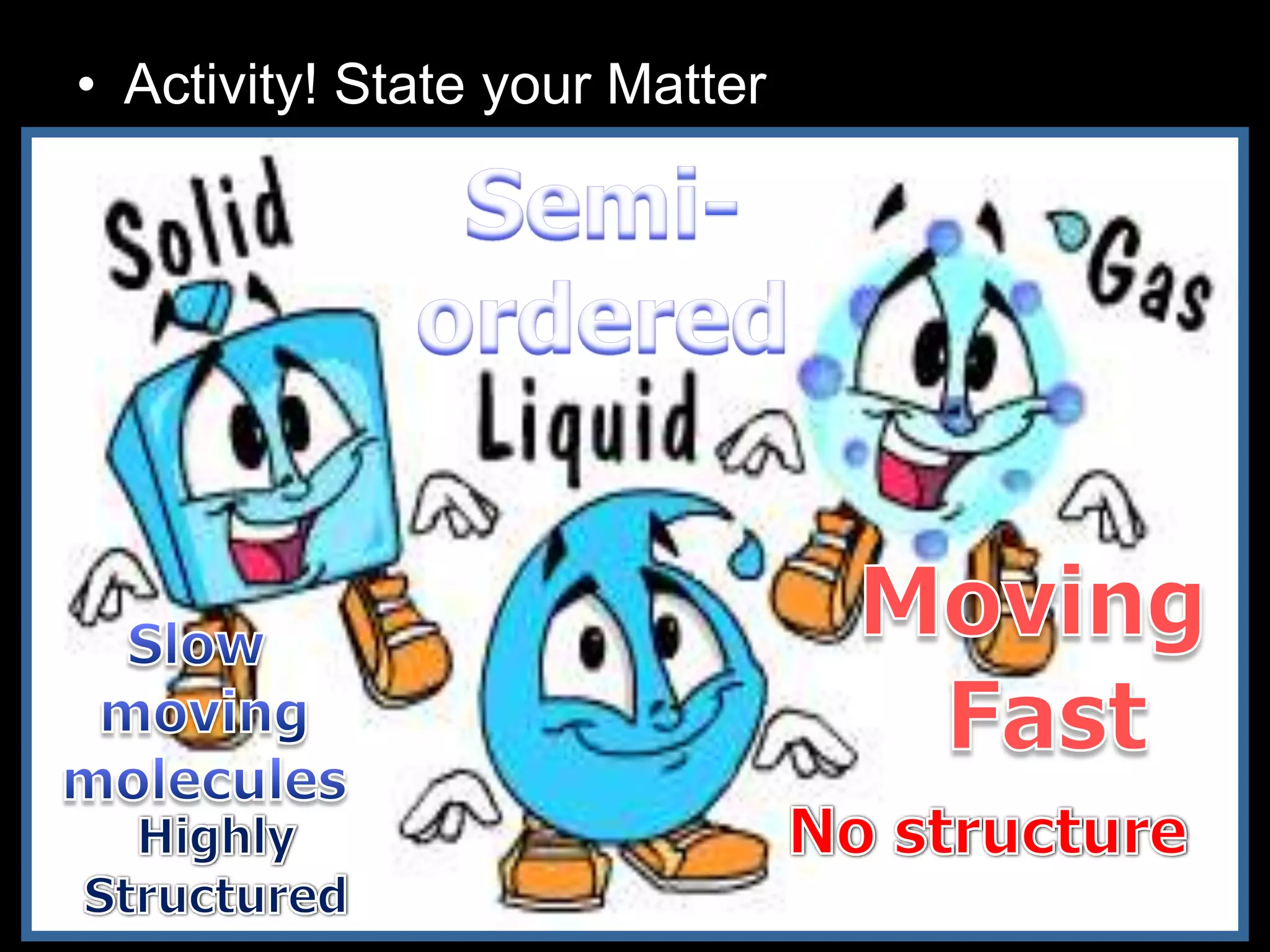 • Activity! State your Matter
– Teacher to give each group of students a
solid block (Maybe ice), glass of water, and
balloon filled with gas.
 