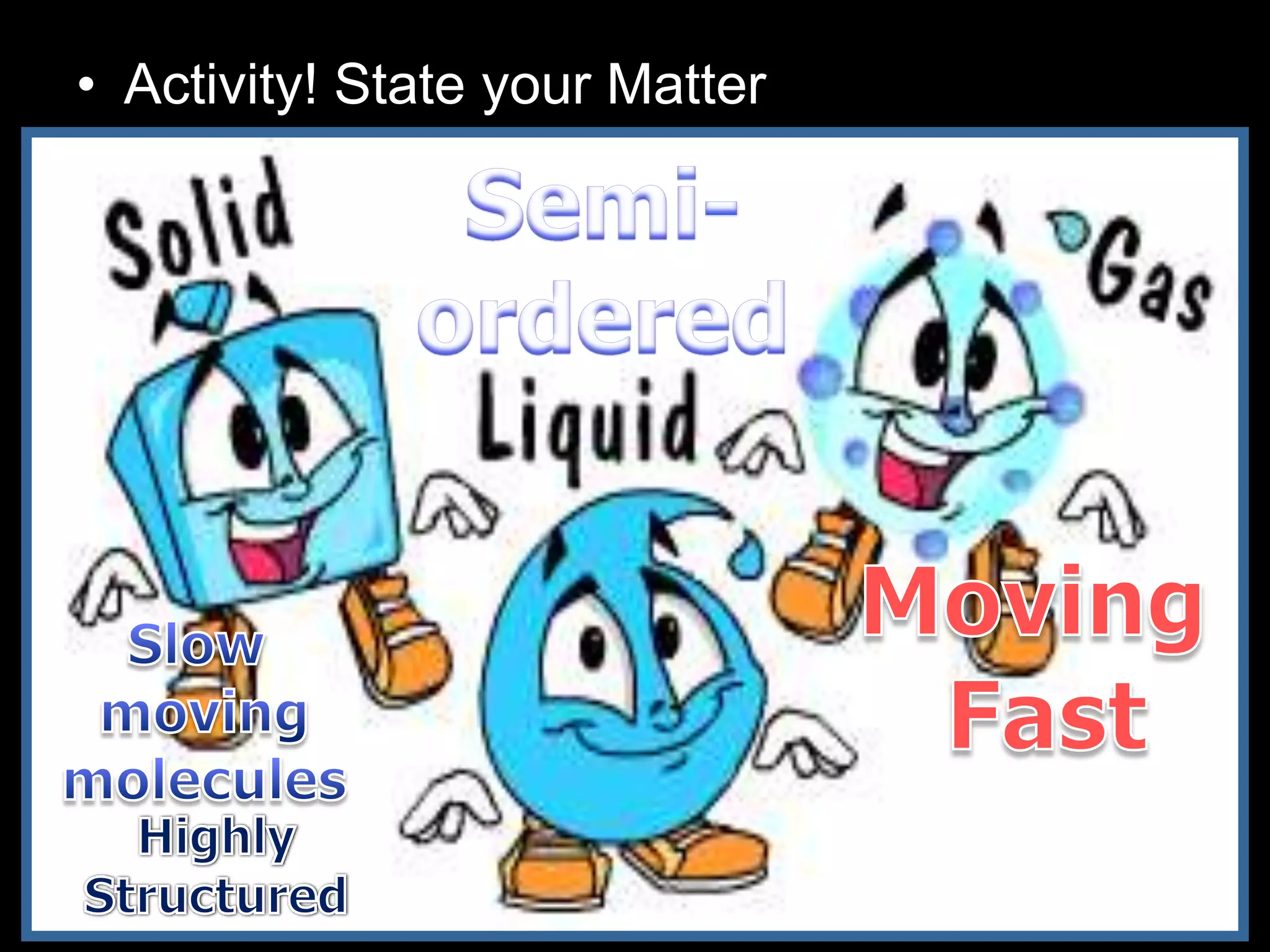 • Activity! State your Matter
– Teacher to give each group of students a
solid block (Maybe ice), glass of water, and
balloon filled with gas.
 