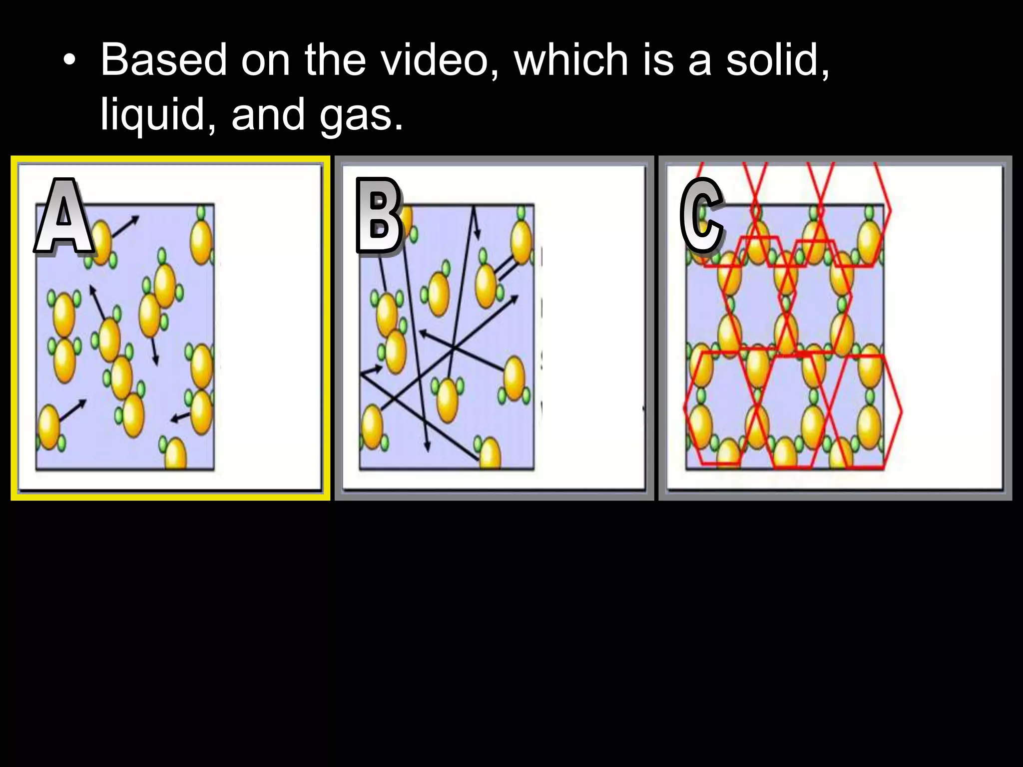 • Based on the video, which is a solid,
liquid, and gas.
 