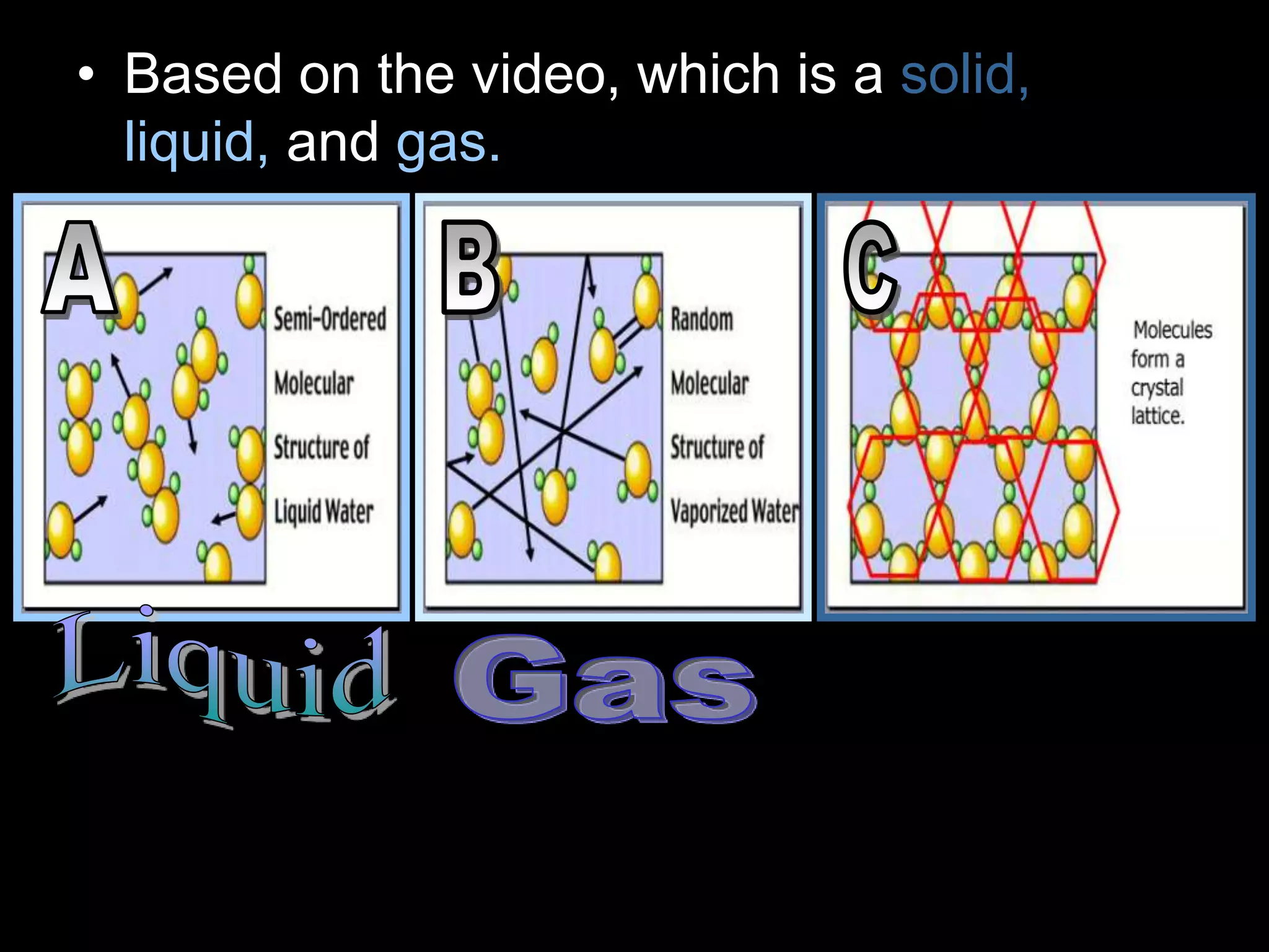 • Based on the video, which is a solid,
liquid, and gas.
 