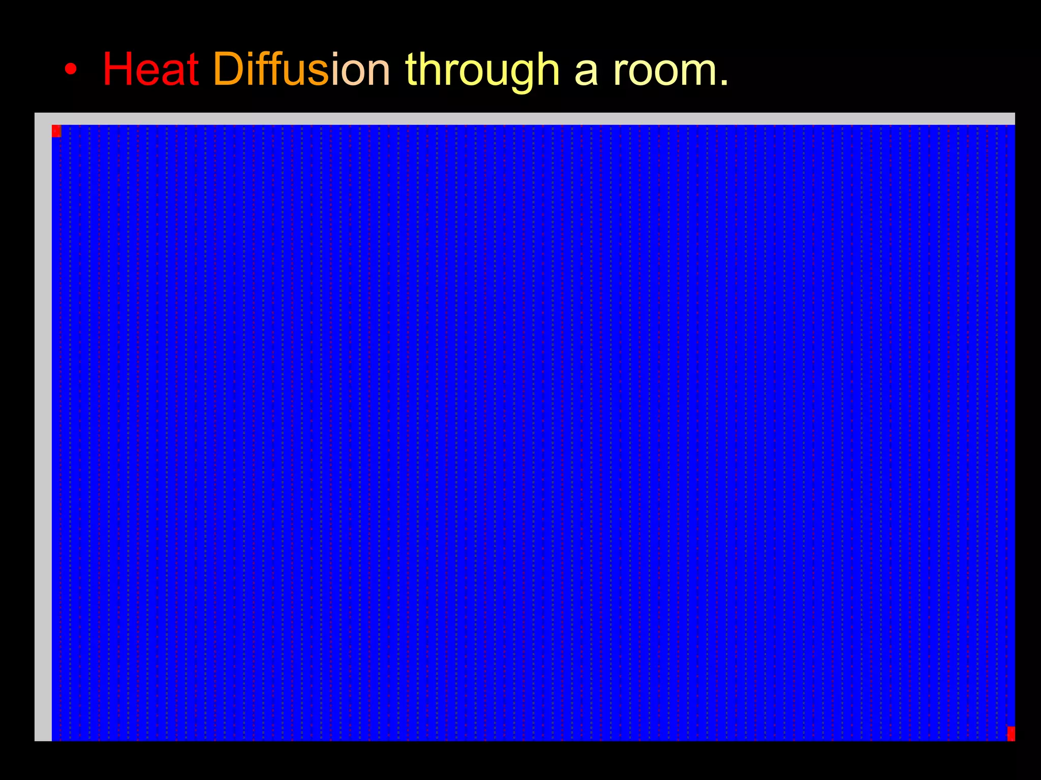 • Heat Diffusion through a room.
 