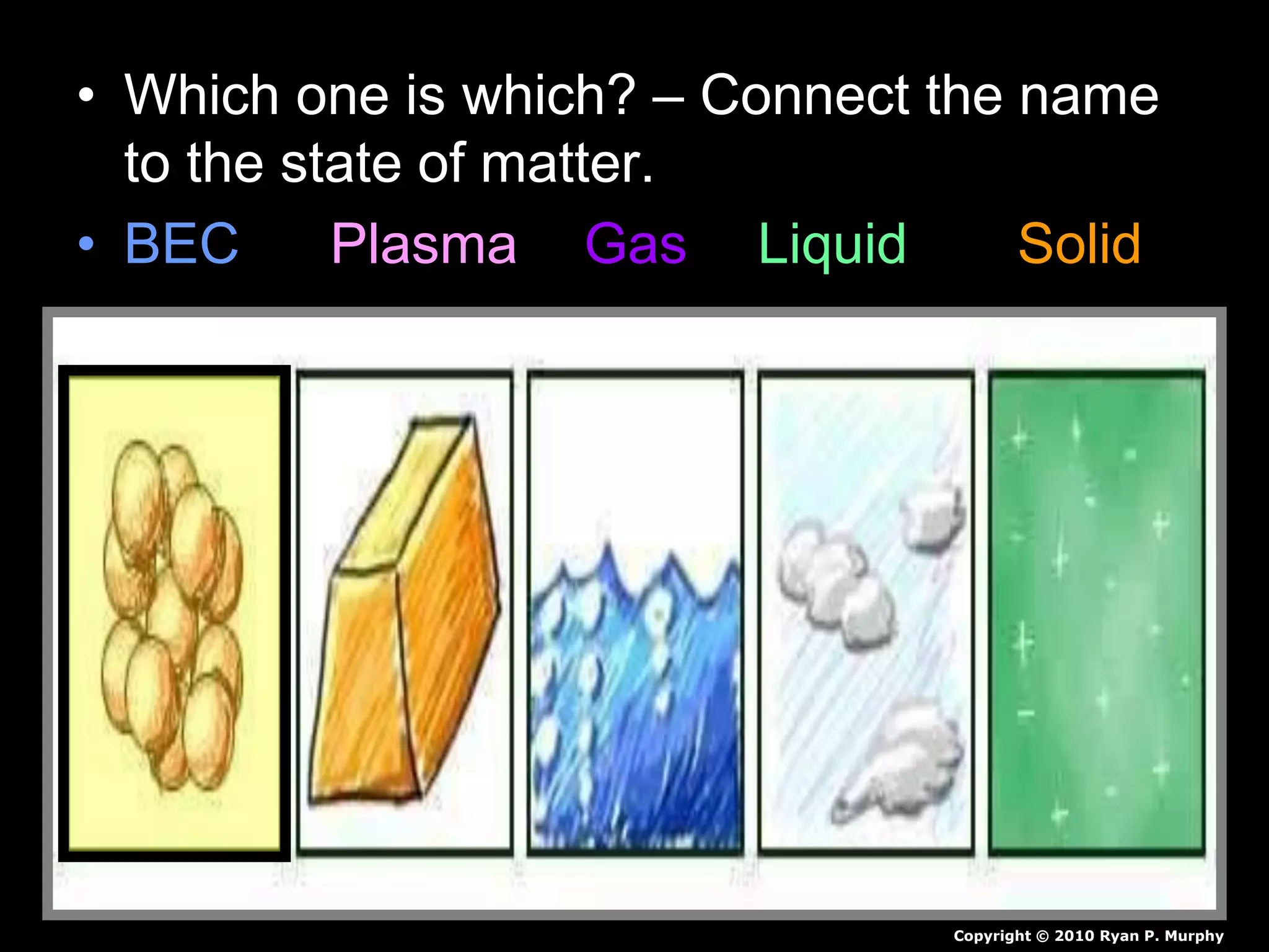 • Which one is which? – Connect the name
to the state of matter.
• BEC Plasma Gas Liquid Solid
Copyright © 2010 Ryan P. Murphy
 