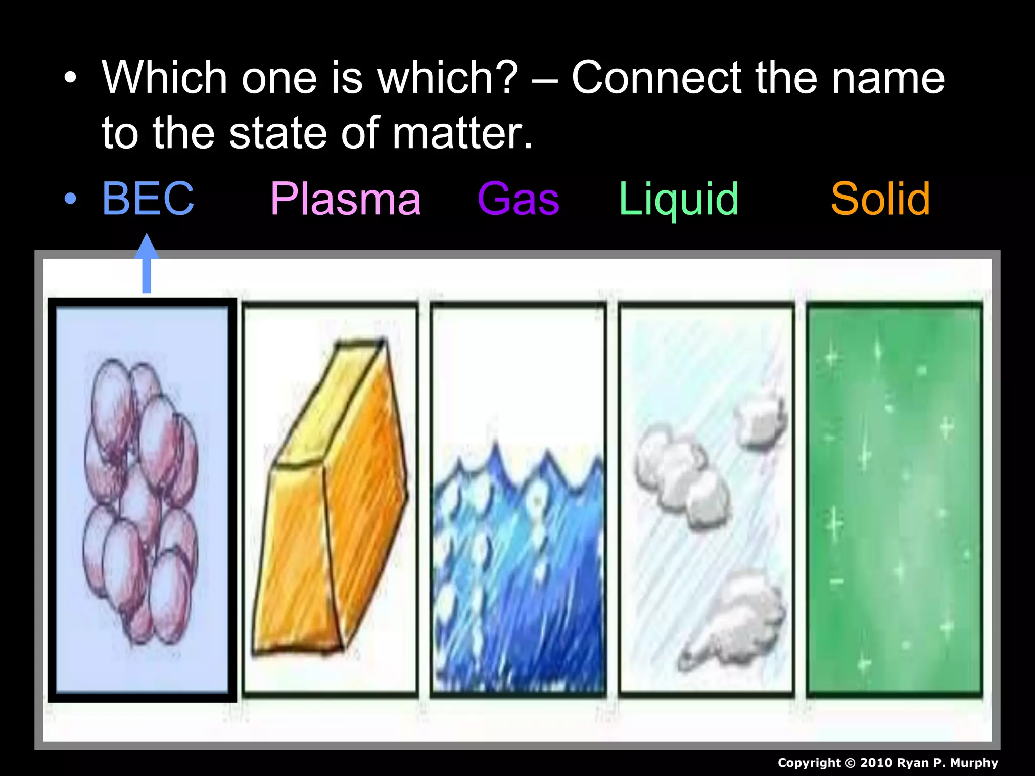 • Which one is which? – Connect the name
to the state of matter.
• BEC Plasma Gas Liquid Solid
Copyright © 2010 Ryan P. Murphy
 