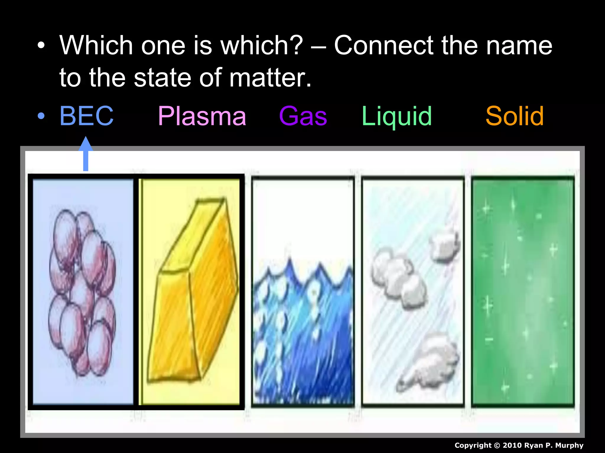 • Which one is which? – Connect the name
to the state of matter.
• BEC Plasma Gas Liquid Solid
Copyright © 2010 Ryan P. Murphy
 