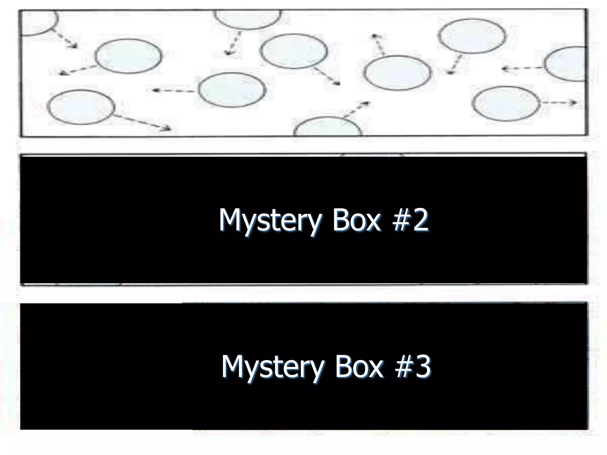 Mystery Box #2
Mystery Box #3
 