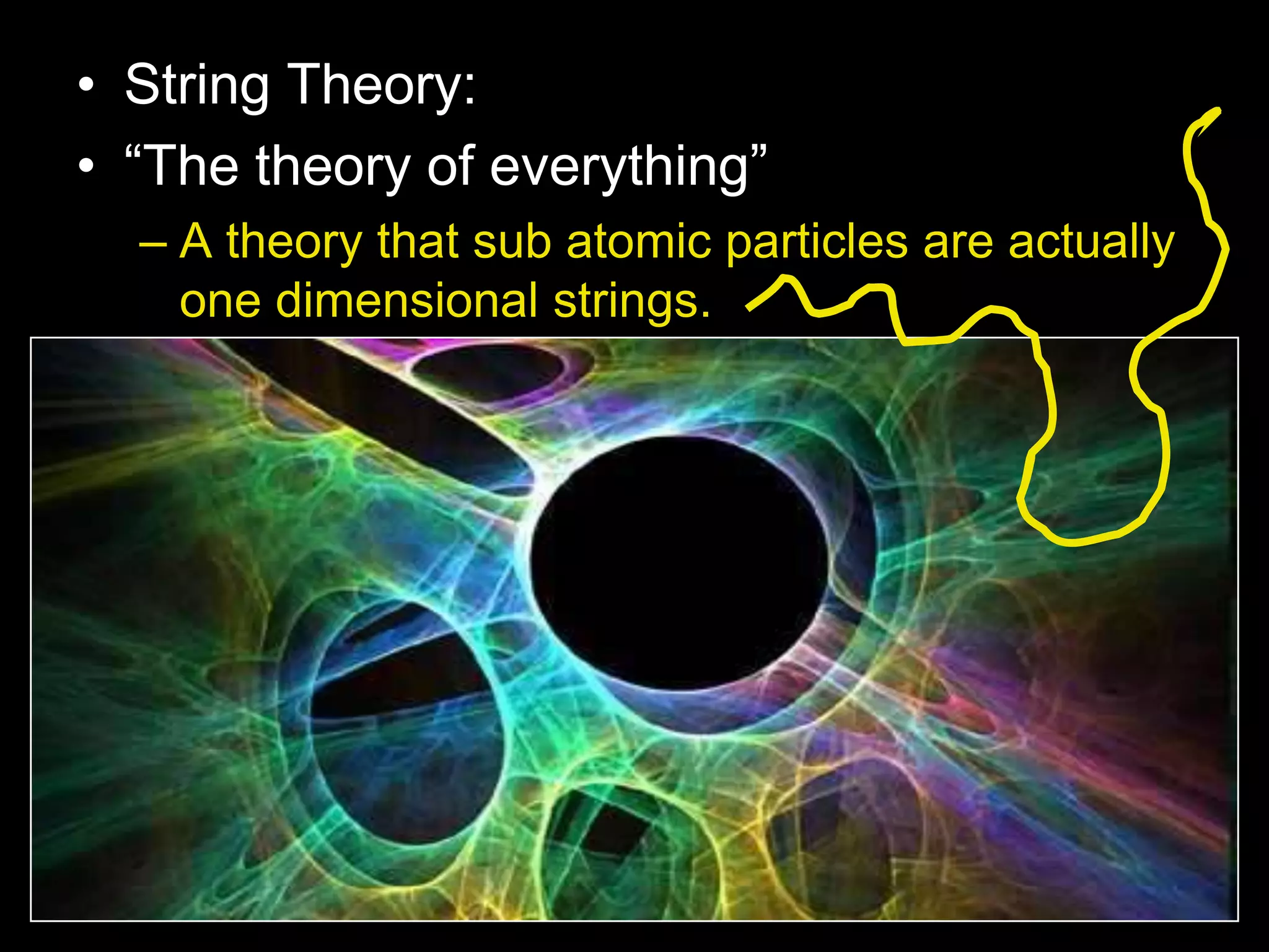 • String Theory:
• “The theory of everything”
– A theory that sub atomic particles are actually
one dimensional strings.
 