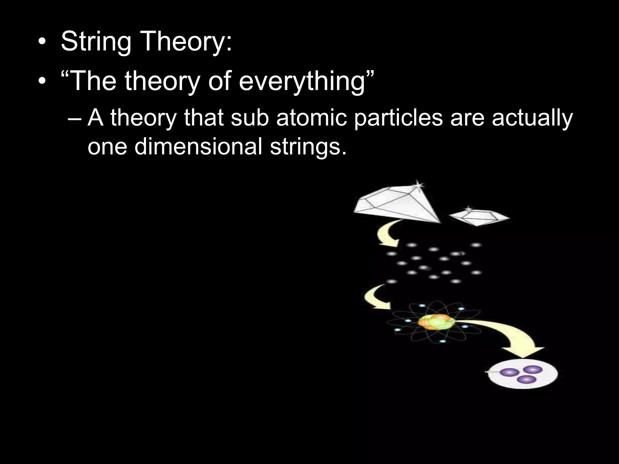 • String Theory:
• “The theory of everything”
– A theory that sub atomic particles are actually
one dimensional strings.
 