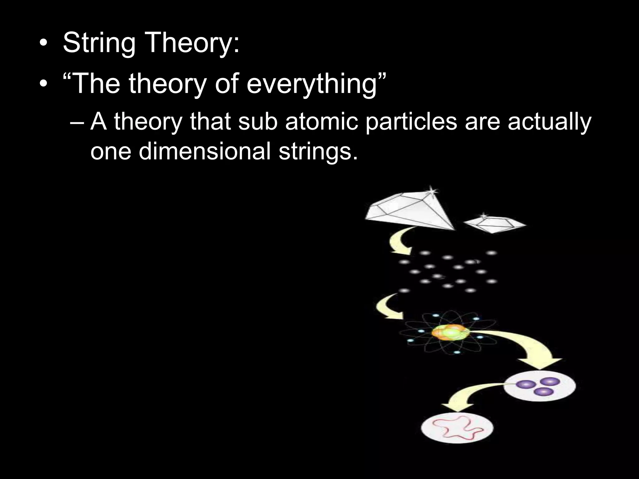 • String Theory:
• “The theory of everything”
– A theory that sub atomic particles are actually
one dimensional strings.
 